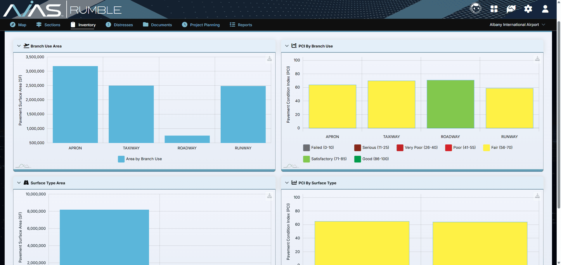 View Pavement Conditions Across All Inventory