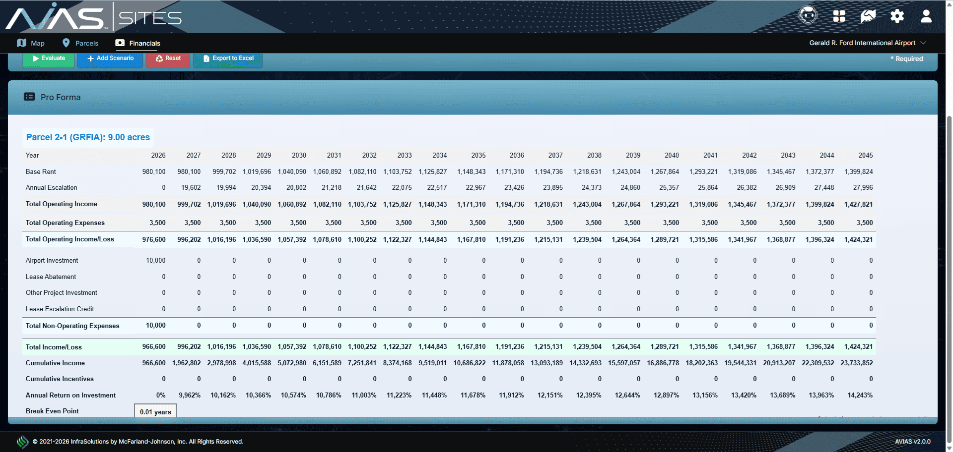 Run Custom Financial Pro-Forma Scenarios