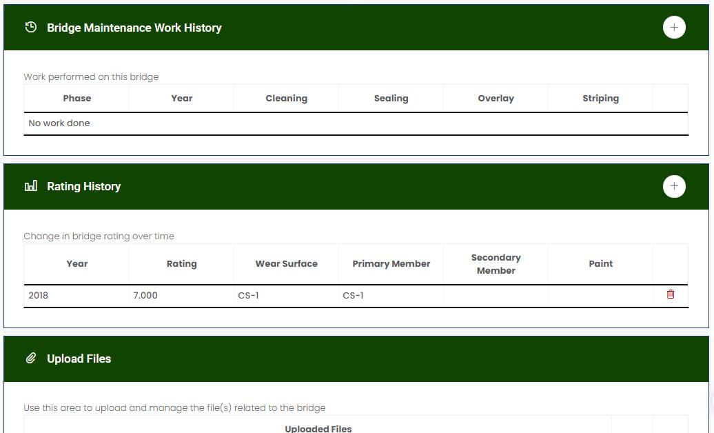 Manage Bridge Work History, Load Ratings, and Document Repository