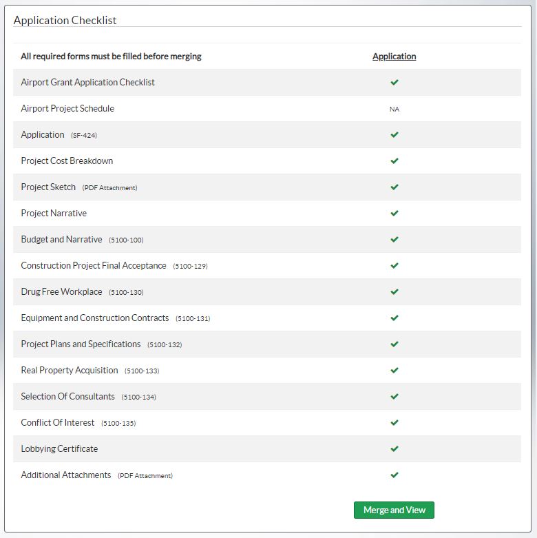 Handy Checklist for Completing Grants